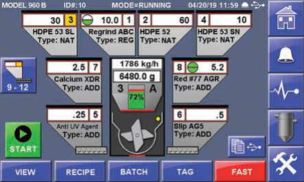 Vismec Blender 1 (1)